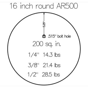 Technical diagram of a 16-inch round AR500 plate with a 0.515-inch central bolt hole; shows 200 in² area and weights by thickness: 1/4" → 14.3 lb, 3/8" → 21.4 lb, 1/2" → 28.5 lb.