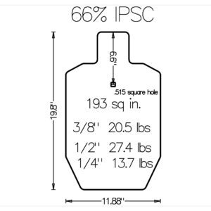 66% IPSC AR500 statistics